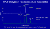 Hyperlink to HPLC assay result